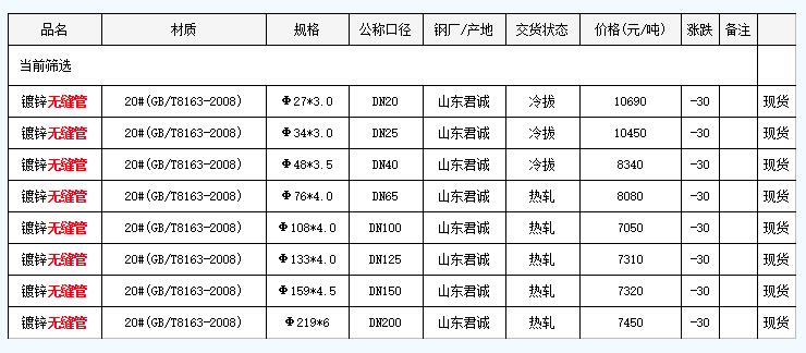 微信截圖_20181105164040.jpg 微信截圖_20181105164040.jpg
